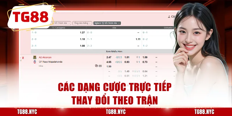 Kèo Rung Trực Tuyến – Phân Tích Tỷ Lệ Và Diễn Biến Live 3 Các dạng cược trực tiếp thay đổi theo trận