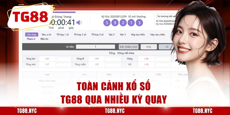 Các dạng quay số có cách tính riêng