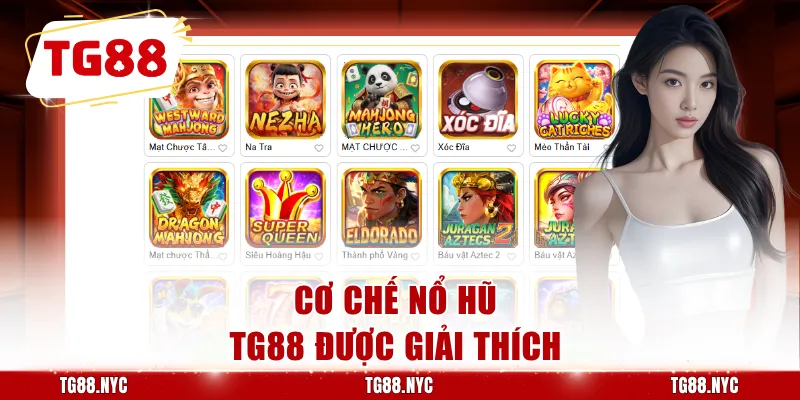 Cơ chế nổ hũ TG88 được giải thích