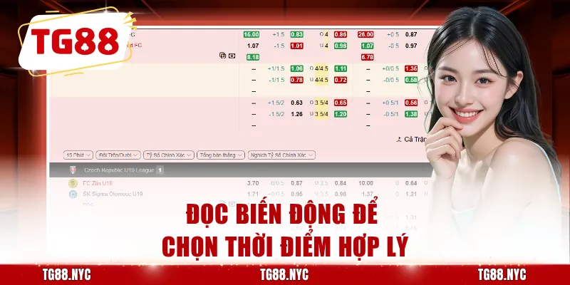 Kèo Rung Trực Tuyến – Phân Tích Tỷ Lệ Và Diễn Biến Live 4 Đọc biến động để chọn thời điểm hợp lý