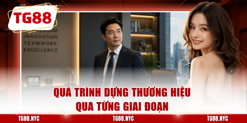 Quá trình dựng thương hiệu qua từng giai đoạn