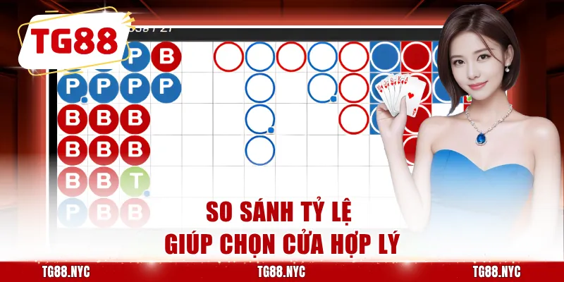 Sexy Baccarat – Sảnh Live Casino Nóng Bỏng, Cược Cực Đã 4 So sánh tỷ lệ giúp chọn cửa hợp lý